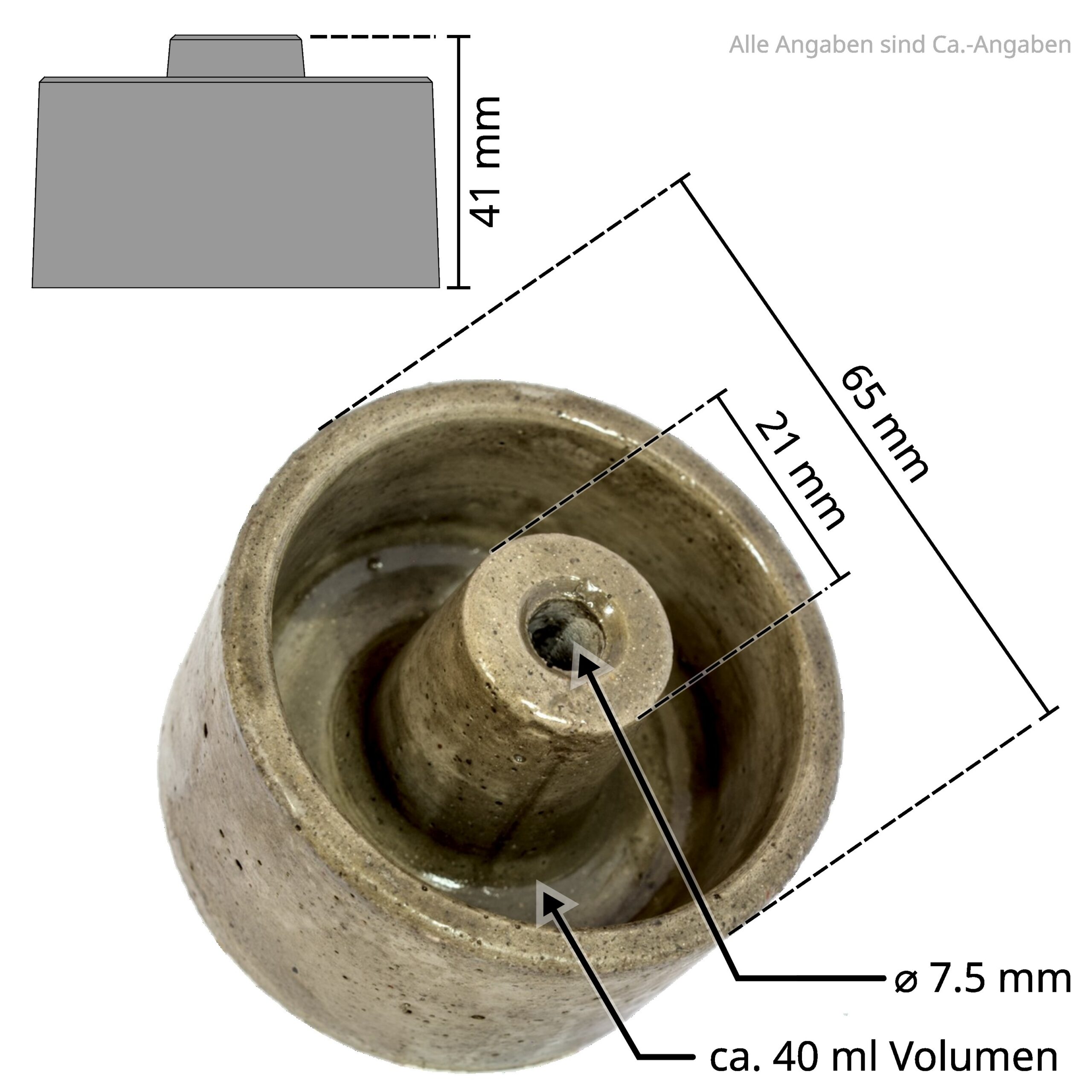 Milbensperre standard abmessungen