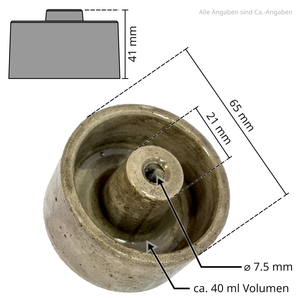 Milbensperre standard abmessungen